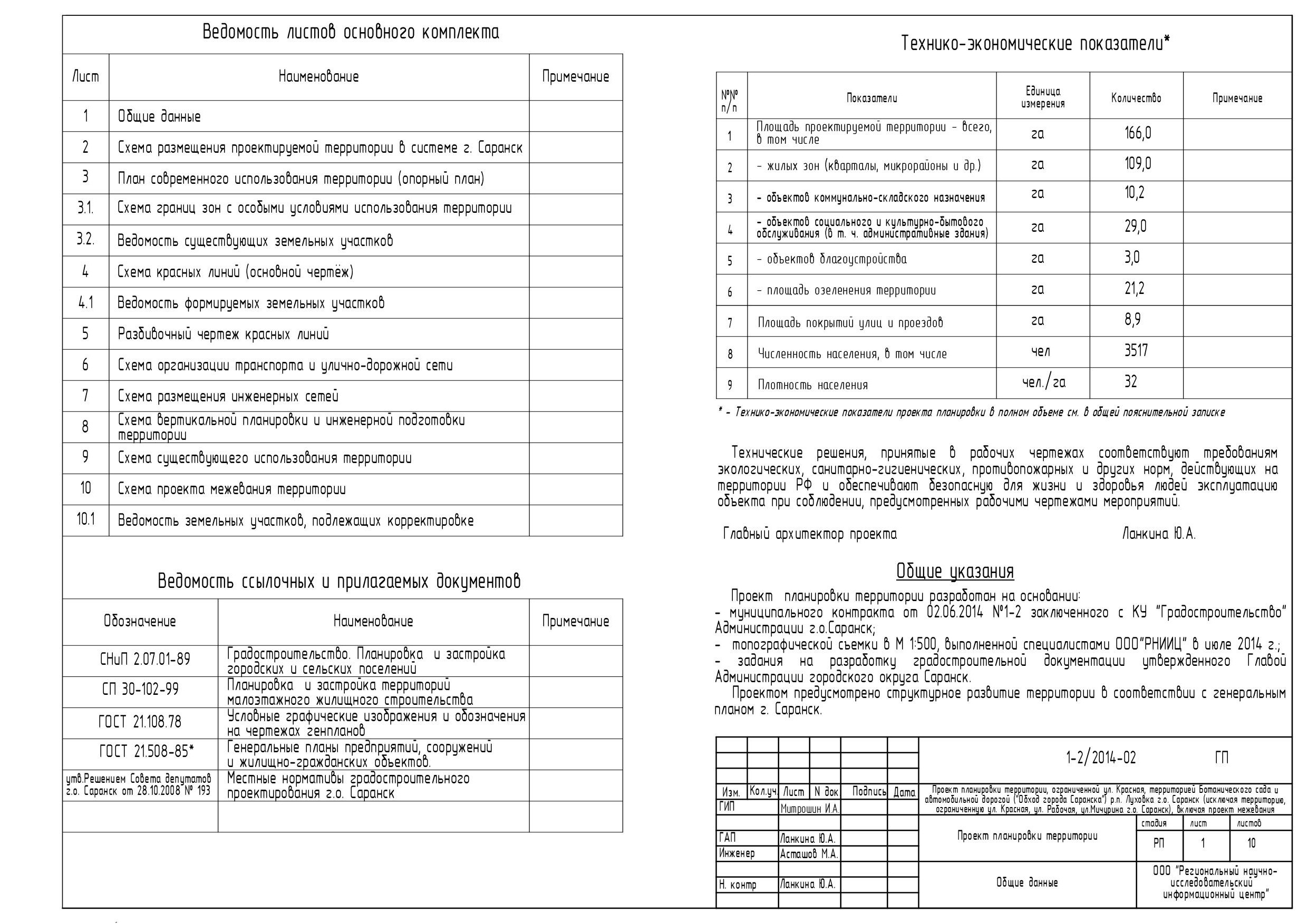 85.95.183.52 - /Распаковано/143 ППТ ул.Красная, территория Ботанического  сада и автомобильной дорогой (обход города Саранска) р.п.Луховка г.о.Саранск  включая ПМТ/ремзавод jpg/